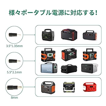 FlashFish ポータブル電源 + 40Wソーラーパネルセット FlashFish ポータブル電源 + 40Wソーラーパネルセット